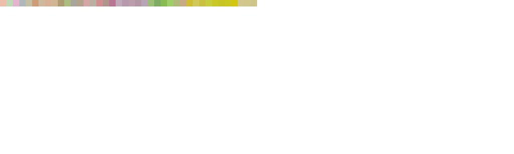 2023-06-19-part1-vt100-average-colour